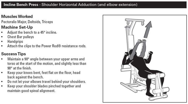 Dimensions of bowflex online pr1000