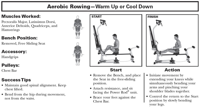 Bowflex xtl exercise online wall chart