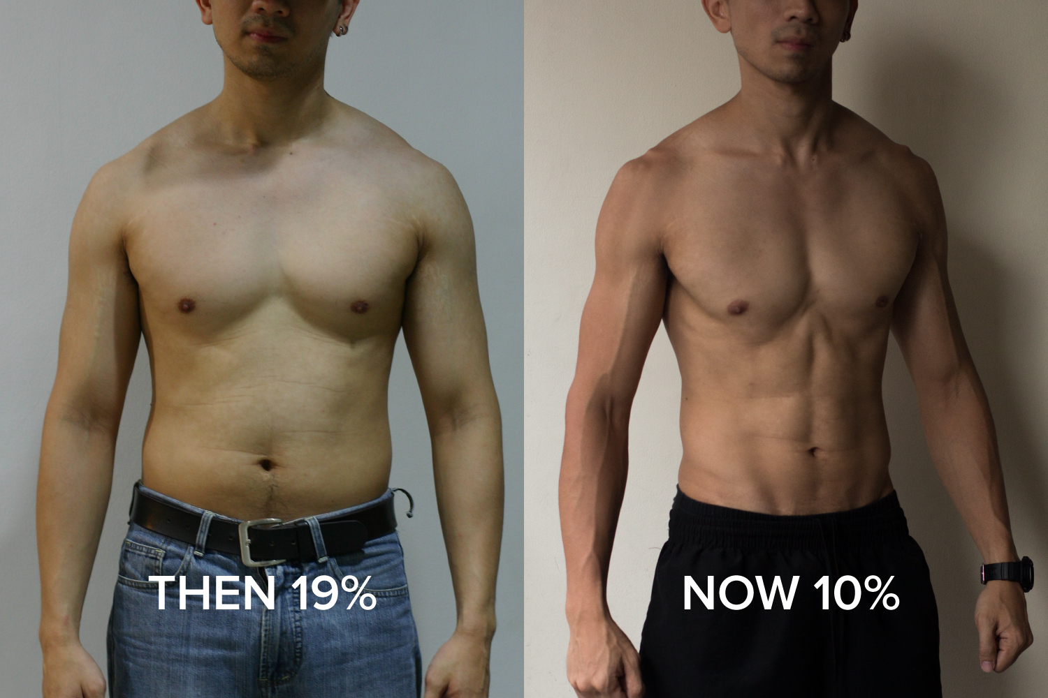 different body fat percentages male