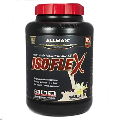 Finding The Best Cheap Protein Powder Reviews and Buyer