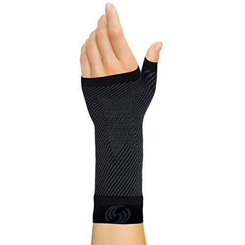 Best Wrist Compression Sleeve
