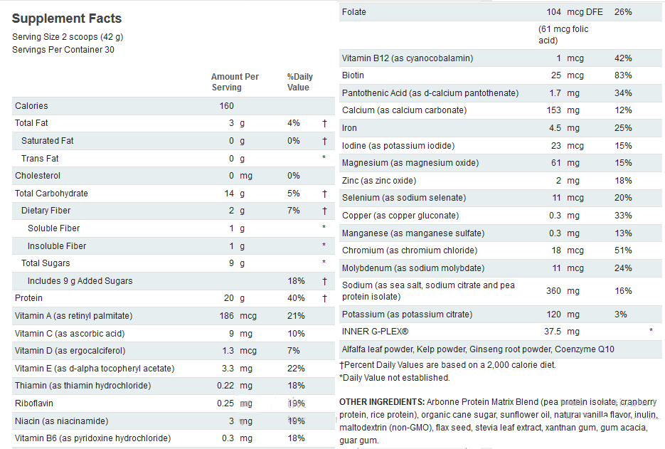 Isagenix Comparison Chart