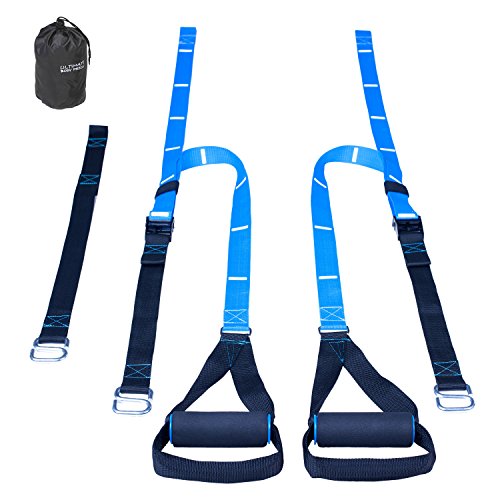 Trx Basic Kit Review