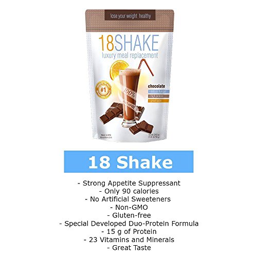 Is 18 Shake Safe To Use? _ 18 Shake Review: Does It Really Work? – DAWP