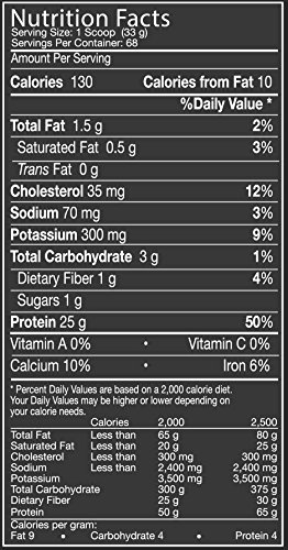 Image of the MusclePharm Combat 100% Whey Protein Powder, Chocolate Milk, 5 Pound, 68 Servings